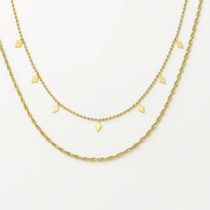 Opulent Aura Gold Chain Necklace